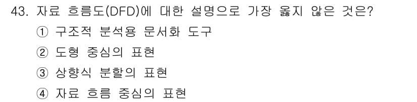 정보처리산업기사 2017년 43번 - 정답과 핵심 포인트를 검수 중인 기출문제