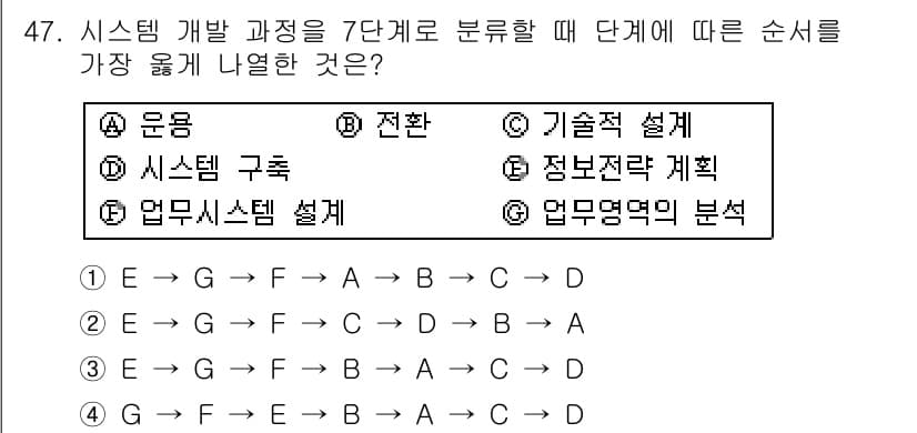 정보처리산업기사 2017년 47번 - 정답과 핵심 포인트를 검수 중인 기출문제