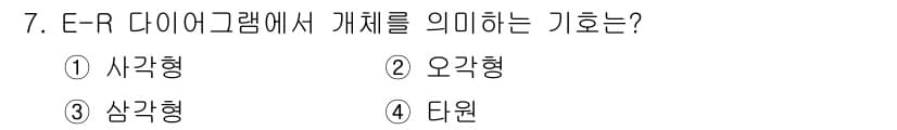 정보처리산업기사 2017년 7번 - 정답과 핵심 포인트를 검수 중인 기출문제