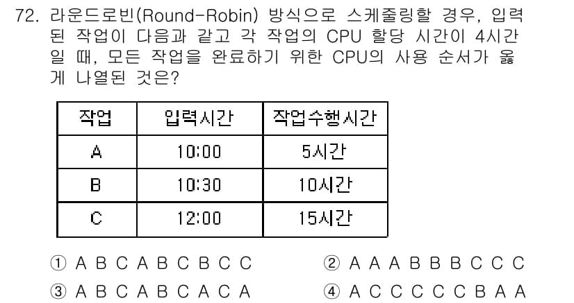 정보처리산업기사 2017년 72번 - 정답과 핵심 포인트를 검수 중인 기출문제