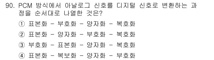 정보처리산업기사 2017년 90번 - 정답과 핵심 포인트를 검수 중인 기출문제