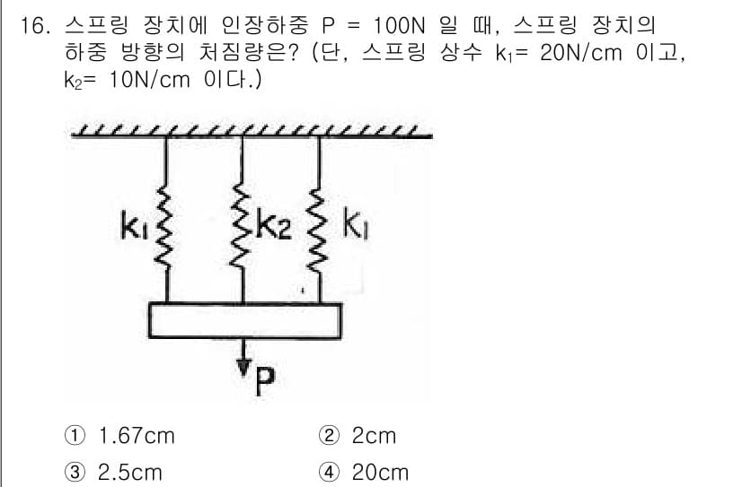 자동차정비산업기사 2015년 16번 - 정답과 핵심 포인트를 검수 중인 기출문제