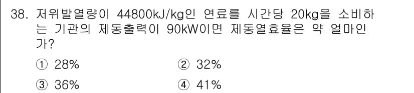 자동차정비산업기사 2016년 38번 - 정답과 핵심 포인트를 검수 중인 기출문제