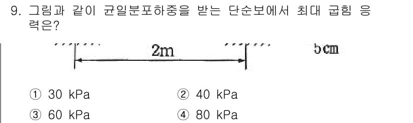 자동차정비산업기사 2016년 9번 - 정답과 핵심 포인트를 검수 중인 기출문제