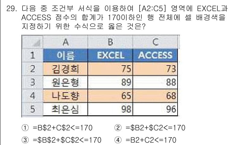 컴퓨터활용능력_2급 2017년 29번 - 정답과 핵심 포인트를 검수 중인 기출문제