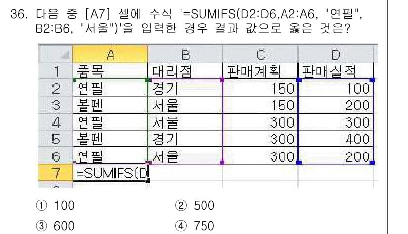 컴퓨터활용능력_2급 2017년 36번 - 정답과 핵심 포인트를 검수 중인 기출문제