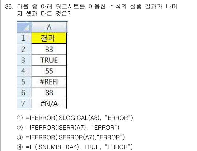 컴퓨터활용능력_1급 2017년 36번 - 정답과 핵심 포인트를 검수 중인 기출문제