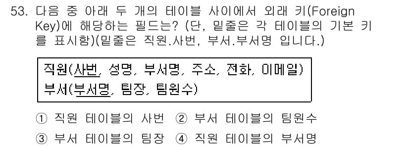 컴퓨터활용능력_1급 2017년 53번 - 외래 키는 두 테이블 간의 관계를 설정하는 데 사용되며, '부서' 테이블... 에 관한 핵심 기출문제