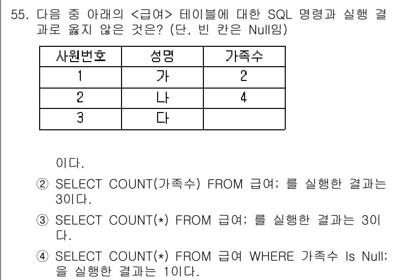 컴퓨터활용능력_1급 2017년 55번 - 정답과 핵심 포인트를 검수 중인 기출문제