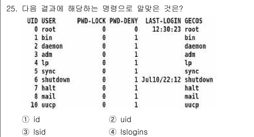 리눅스마스터_1급 2017년 25번 - 정답과 핵심 포인트를 검수 중인 기출문제