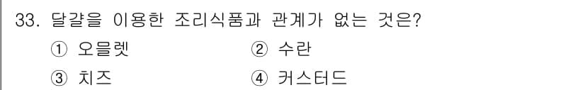 한식조리기능사 2016년 33번 - 정답과 핵심 포인트를 검수 중인 기출문제
