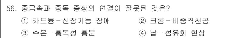 한식조리기능사 2016년 55번 - 정답과 핵심 포인트를 검수 중인 기출문제
