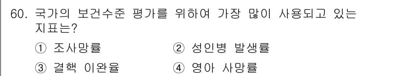 한식조리기능사 2016년 59번 - 정답과 핵심 포인트를 검수 중인 기출문제