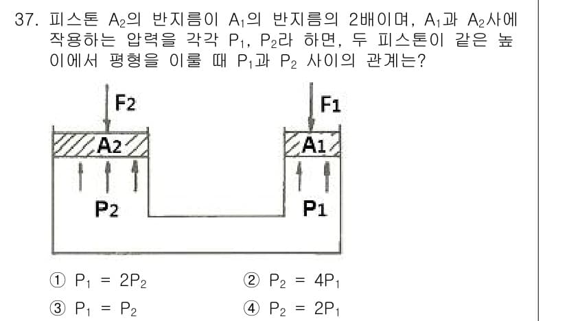 소방설비기사(기계분야) 2017년 37번 - 정답과 핵심 포인트를 검수 중인 기출문제