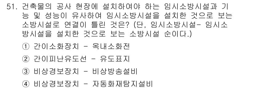 소방설비기사(기계분야) 2017년 51번 - 정답과 핵심 포인트를 검수 중인 기출문제