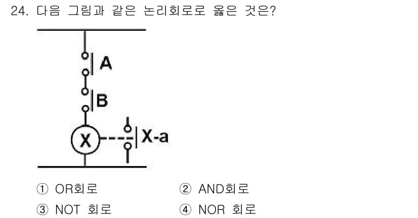 소방설비기사(전기분야) 2017년 24번 - 정답과 핵심 포인트를 검수 중인 기출문제