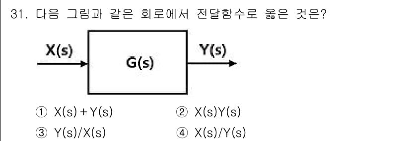 소방설비기사(전기분야) 2017년 31번 - 주어진 시스템은 X(s)와 Y(s) 간의 관계를 나타냅니다. 전달 함수 ... 에 관한 핵심 기출문제