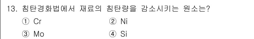 용접기사 2015년 13번 - 정답과 핵심 포인트를 검수 중인 기출문제