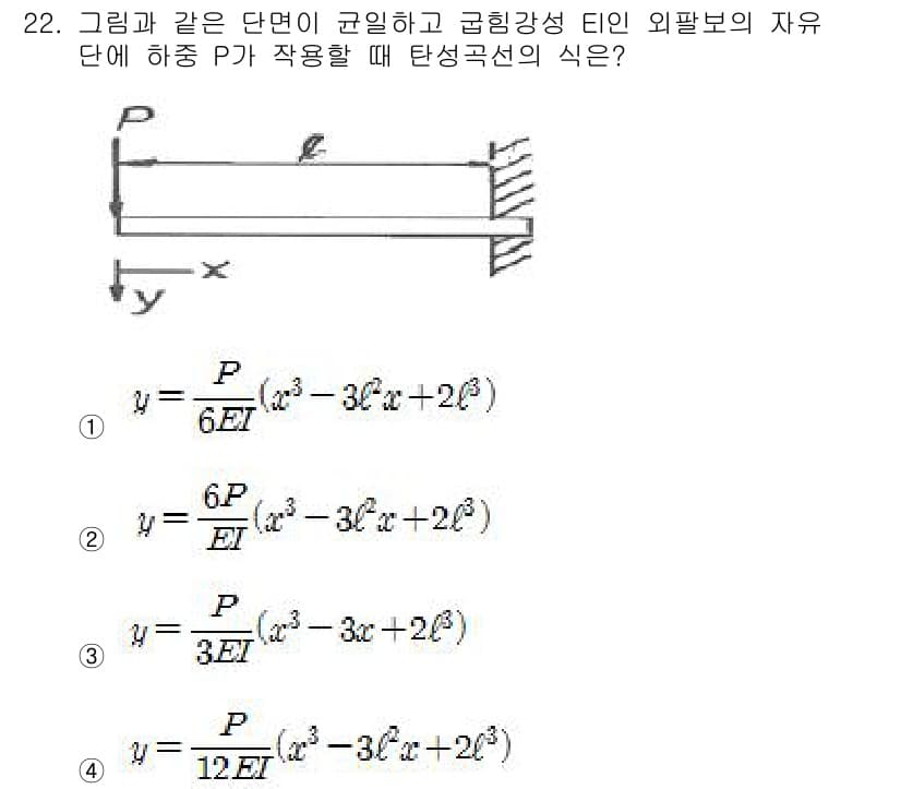 용접기사 2015년 22번 - 정답과 핵심 포인트를 검수 중인 기출문제