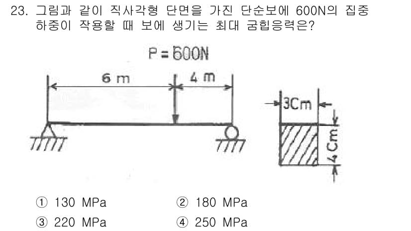 용접기사 2015년 23번 - 정답과 핵심 포인트를 검수 중인 기출문제