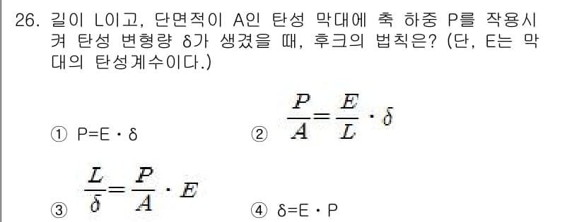 용접기사 2015년 26번 - 정답과 핵심 포인트를 검수 중인 기출문제
