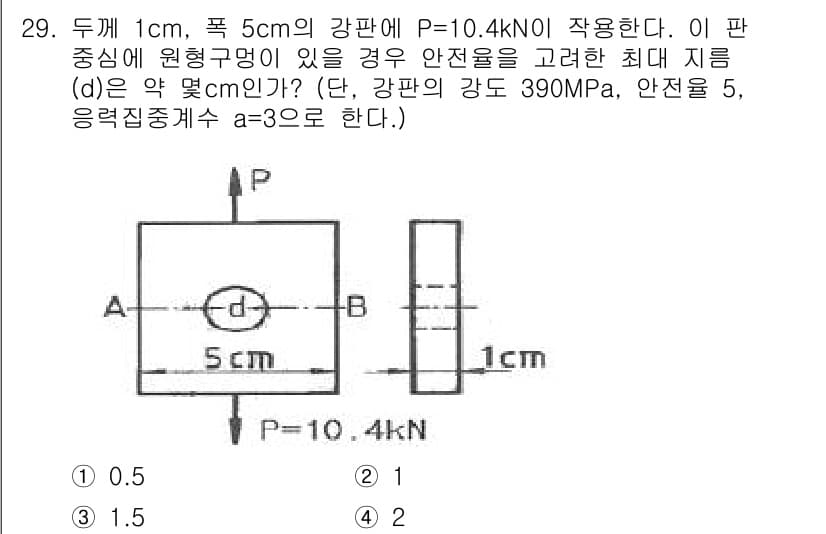 용접기사 2015년 29번 - 정답과 핵심 포인트를 검수 중인 기출문제