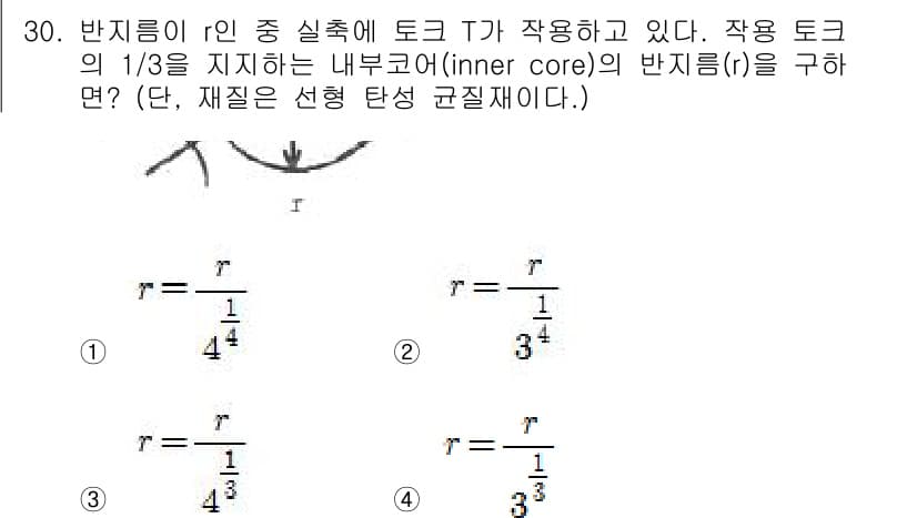 용접기사 2015년 30번 - 정답과 핵심 포인트를 검수 중인 기출문제
