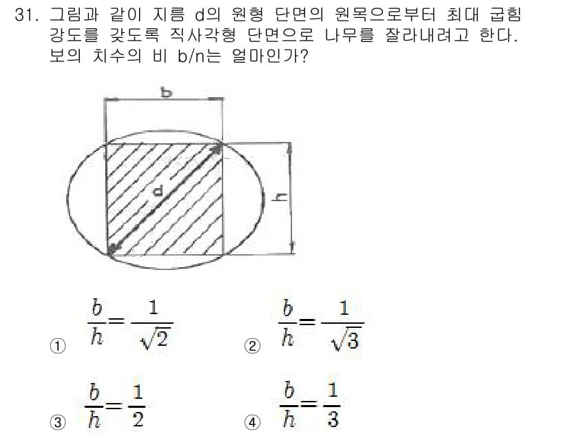 용접기사 2015년 31번 - 주어진 문제는 원형 단면에서의 굽힘 강도를 계산하는 것입니다. 굽힘 강도... 에 관한 핵심 기출문제