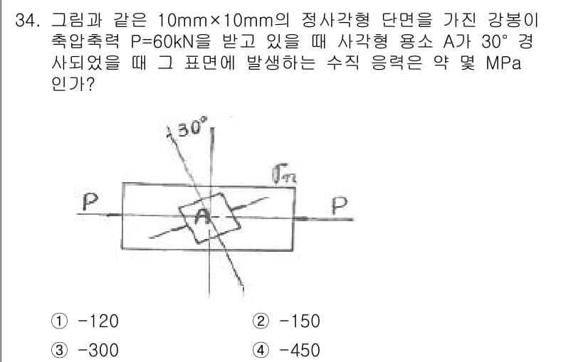 용접기사 2015년 34번 - 정답과 핵심 포인트를 검수 중인 기출문제
