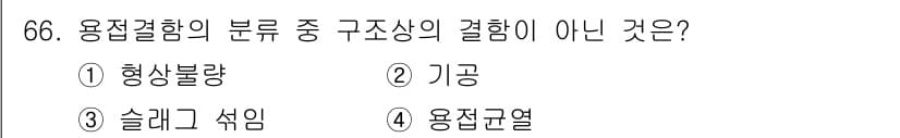 용접기사 2015년 66번 - 용접결함의 분류에서 구조상 결함은 일반적으로 재료의 형태와 구조적 요소의... 에 관한 핵심 기출문제