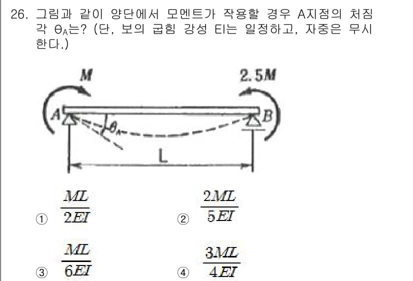 용접기사 2016년 26번 - 정답과 핵심 포인트를 검수 중인 기출문제