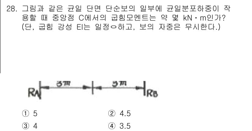 용접기사 2016년 28번 - 정답과 핵심 포인트를 검수 중인 기출문제
