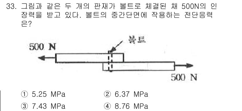용접기사 2016년 33번 - 정답과 핵심 포인트를 검수 중인 기출문제