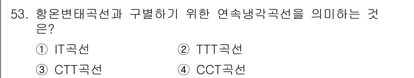 용접기사 2016년 53번 - 정답과 핵심 포인트를 검수 중인 기출문제