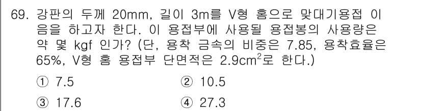 용접기사 2016년 69번 - 정답과 핵심 포인트를 검수 중인 기출문제