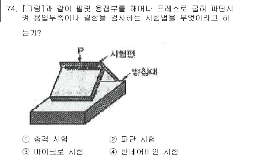 용접기사 2016년 74번 - 정답과 핵심 포인트를 검수 중인 기출문제