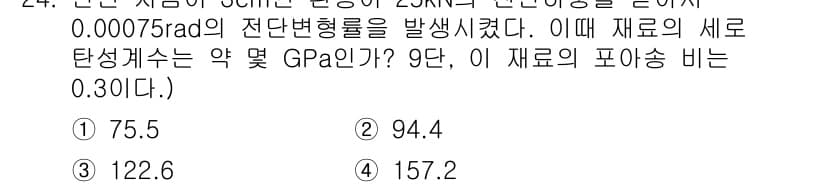 용접기사 2017년 24번 - 정답과 핵심 포인트를 검수 중인 기출문제