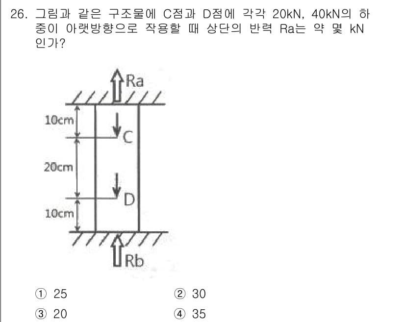 용접기사 2017년 26번 - 정답과 핵심 포인트를 검수 중인 기출문제
