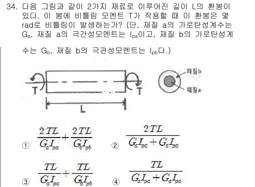 용접기사 2017년 34번 - 문제에서 주어진 유도로부터 비틀림 모멘트 \(T\)가 주어진 재질의 극단... 에 관한 핵심 기출문제