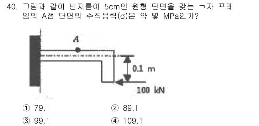 용접기사 2017년 40번 - 정답과 핵심 포인트를 검수 중인 기출문제