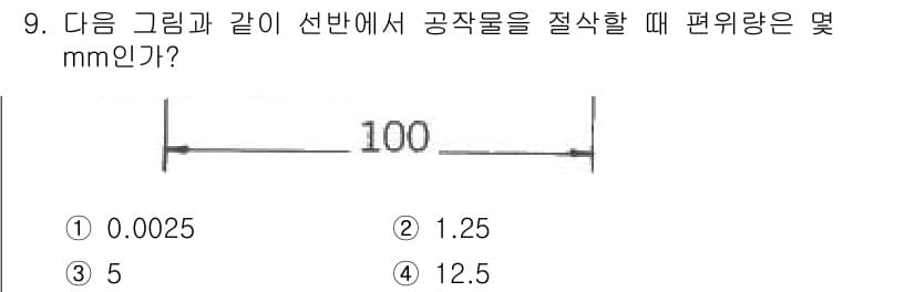 용접기사 2017년 9번 - 정답과 핵심 포인트를 검수 중인 기출문제