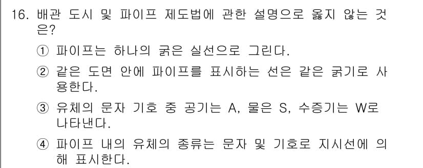 설비보전기능사 2015년 16번 - 정답과 핵심 포인트를 검수 중인 기출문제