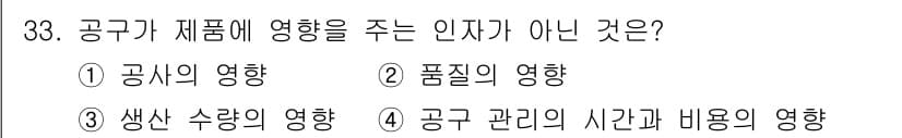 설비보전기능사 2015년 33번 - 정답과 핵심 포인트를 검수 중인 기출문제
