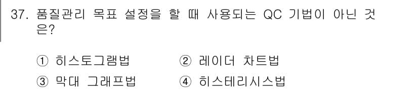 설비보전기능사 2015년 37번 - 정답과 핵심 포인트를 검수 중인 기출문제