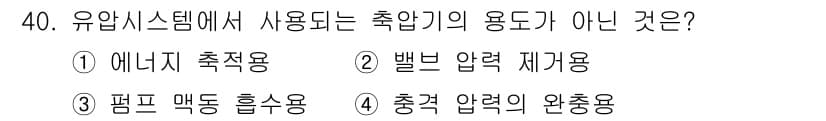 설비보전기능사 2015년 40번 - 정답과 핵심 포인트를 검수 중인 기출문제