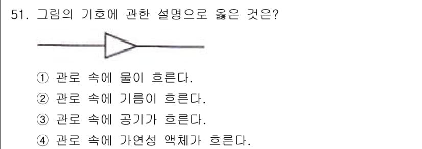 설비보전기능사 2015년 51번 - 그림에서 나타난 기호는 수압을 나타내는 것으로, 이는 기호가 물의 흐름을... 에 관한 핵심 기출문제