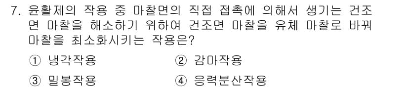 설비보전기능사 2015년 7번 - 정답과 핵심 포인트를 검수 중인 기출문제