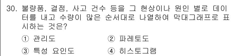 설비보전기능사 2016년 30번 - 정답과 핵심 포인트를 검수 중인 기출문제