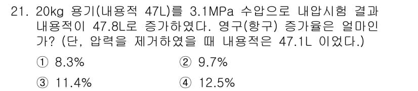가스산업기사 2015년 21번 - 정답과 핵심 포인트를 검수 중인 기출문제