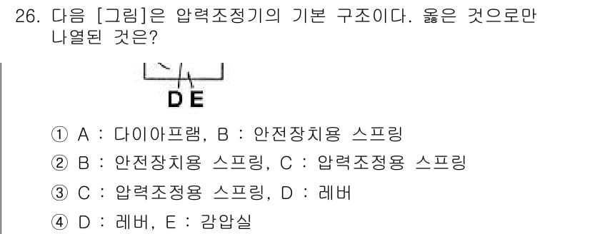 가스산업기사 2015년 26번 - 정답과 핵심 포인트를 검수 중인 기출문제
